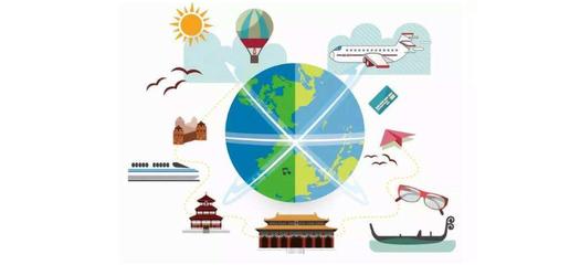 疫情下的智慧旅游產(chǎn)品分析 旅游業(yè)務的轉(zhuǎn)型與機遇