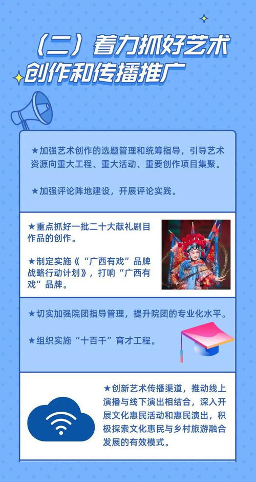 2022年廣西文化和旅游工作會議召開，聚焦桂林旅游業務發展
