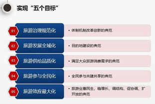 全域旅游示范區創建指南 開化縣的行動路線與業務發展